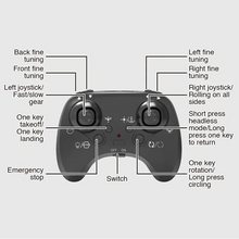 Load image into Gallery viewer, 2.4G Remote Control RC Airplane Toy - Tumbling Stunt Plane - Red