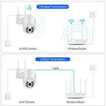 Load image into Gallery viewer, Outdoor AI Human Detection Audio Wireless Security CCTV Camera
